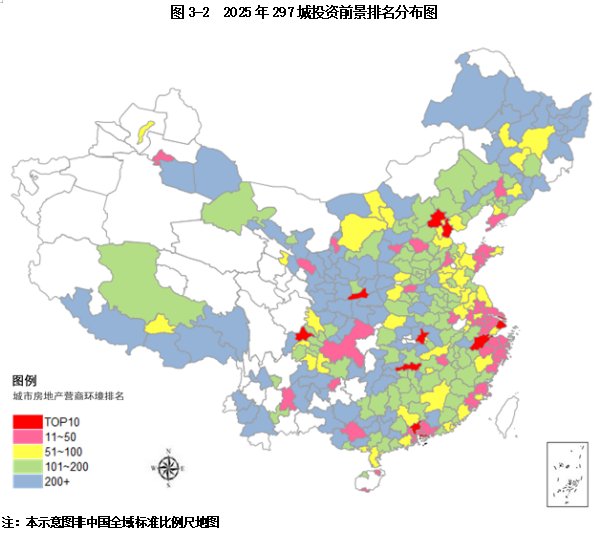 克而瑞发布2025中国房地产投资前景排行榜：上海	、北京稳居前二 一线城市率先释放更多筑底信号 - 图片3
